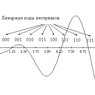 height=314