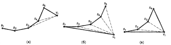  ,       :  v(a) -   s<sub>t</sub>,    s<sub>1</sub>; ()    s<sub>1</sub>,    s<sub>t</sub>; ()    s<sub>1</sub>  s<sub>t</sub>